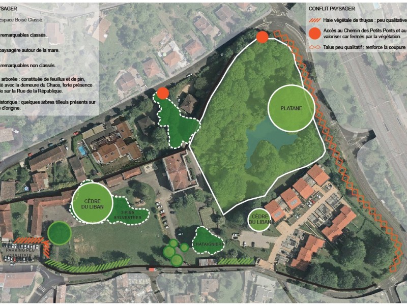 Etude de cadrage -Greffe de centre bourg en périmètre ABF
